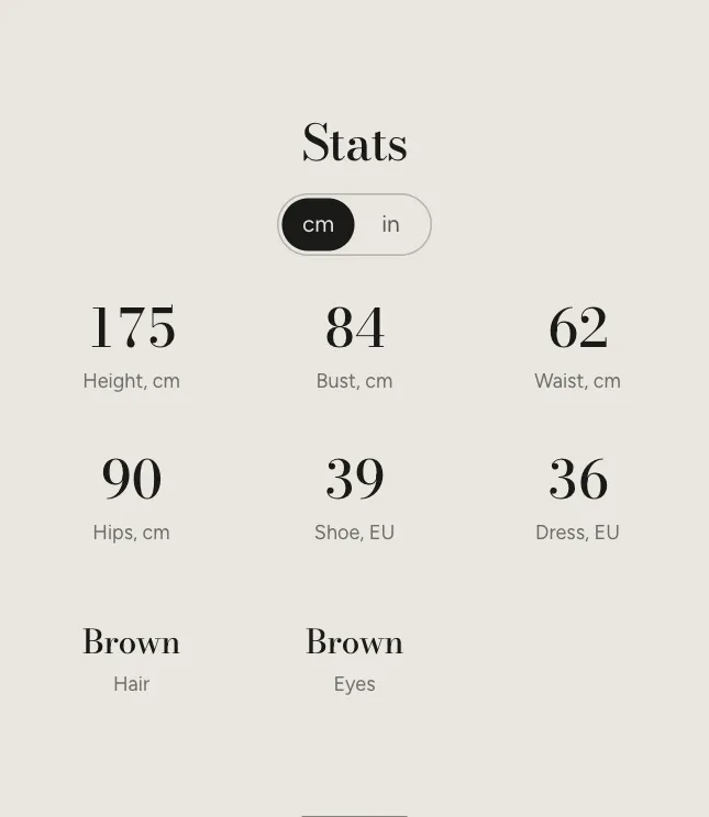 Measurements on an example page