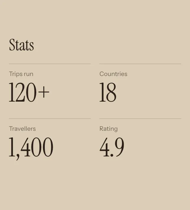 Your numbers on an example page